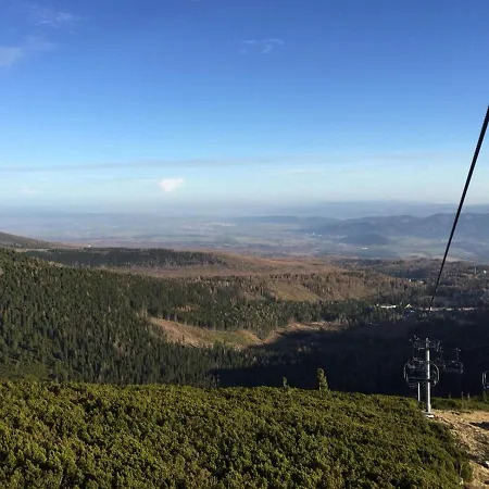 Privat Daniela Штрба